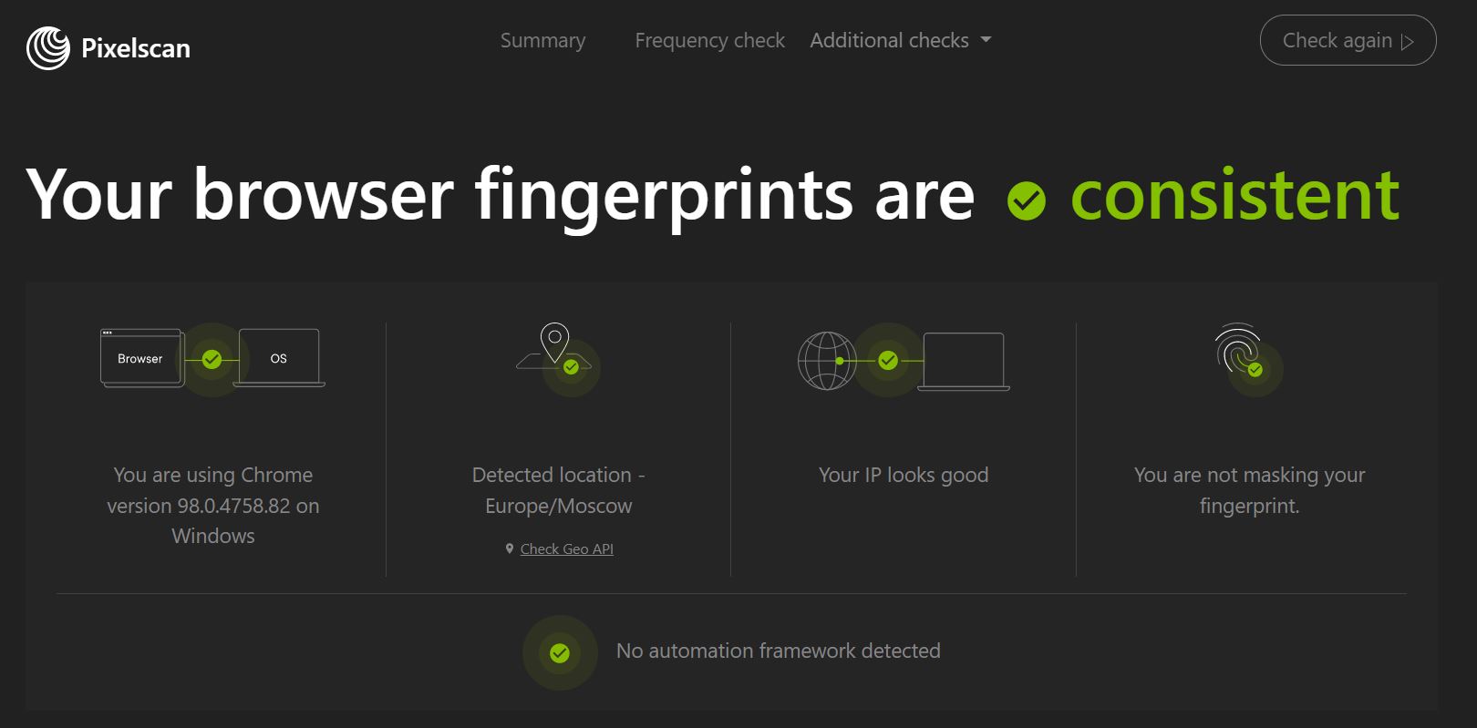 What is browser fingerprinting - Dolphin anty