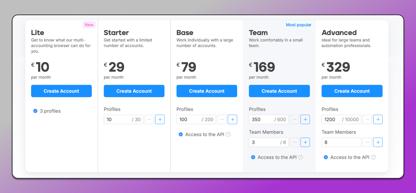 Octo Browser Pricing Dolphin Anty