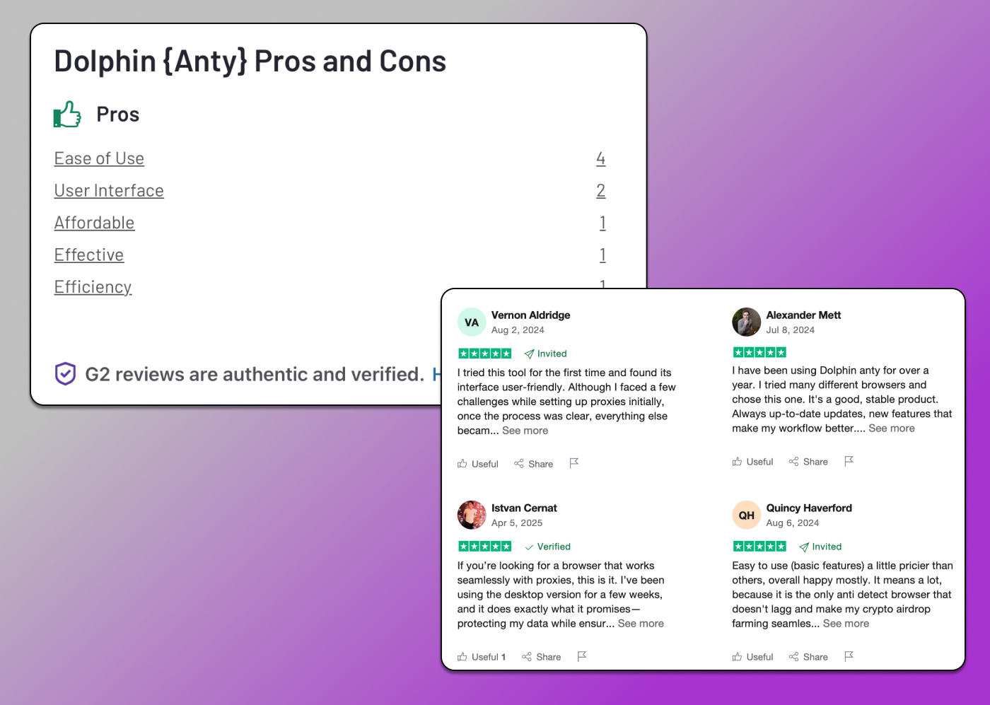 Reviews Dolphin Anty