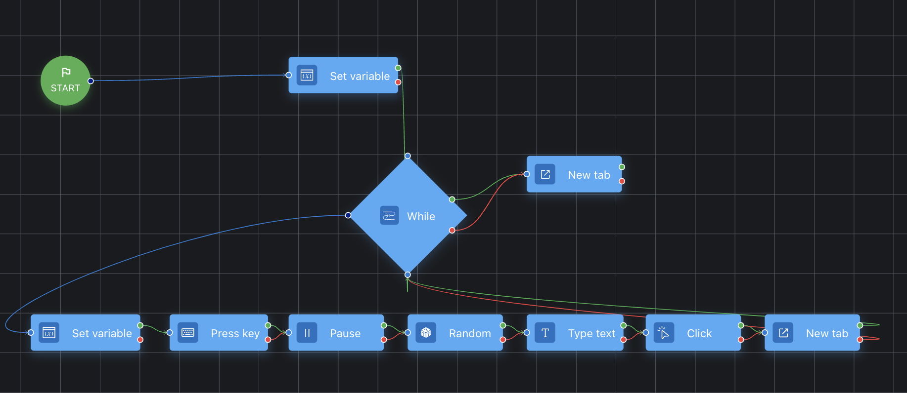 Browser automation script with the While loop