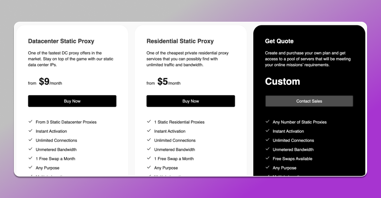 Private proxy pricing