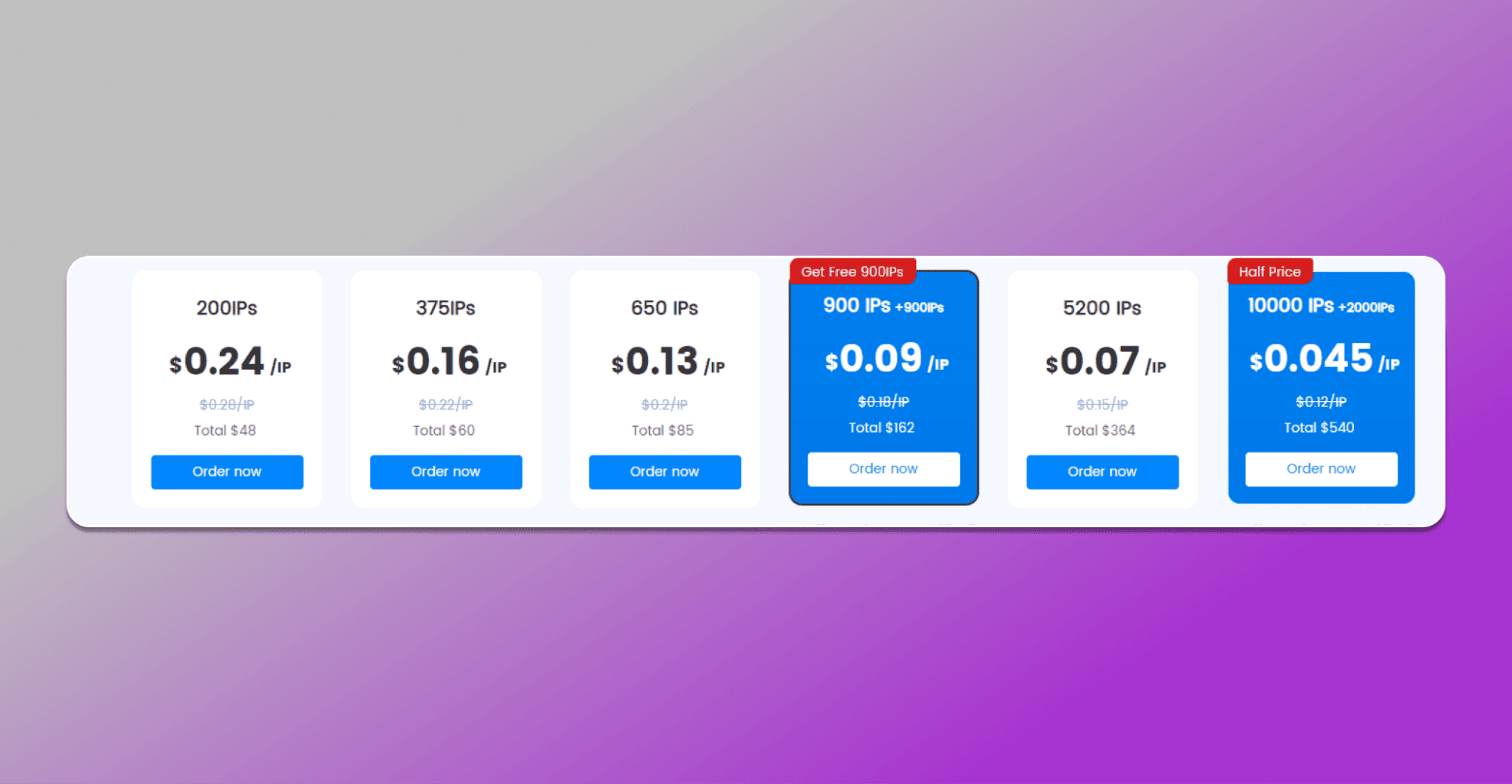 ISP Proxies cost from $0.04 per IP