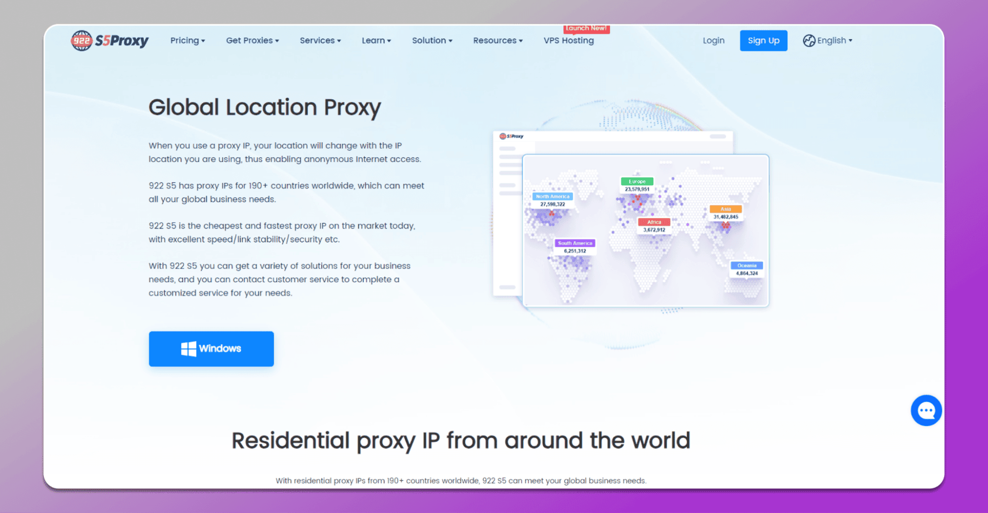 Global proxy
