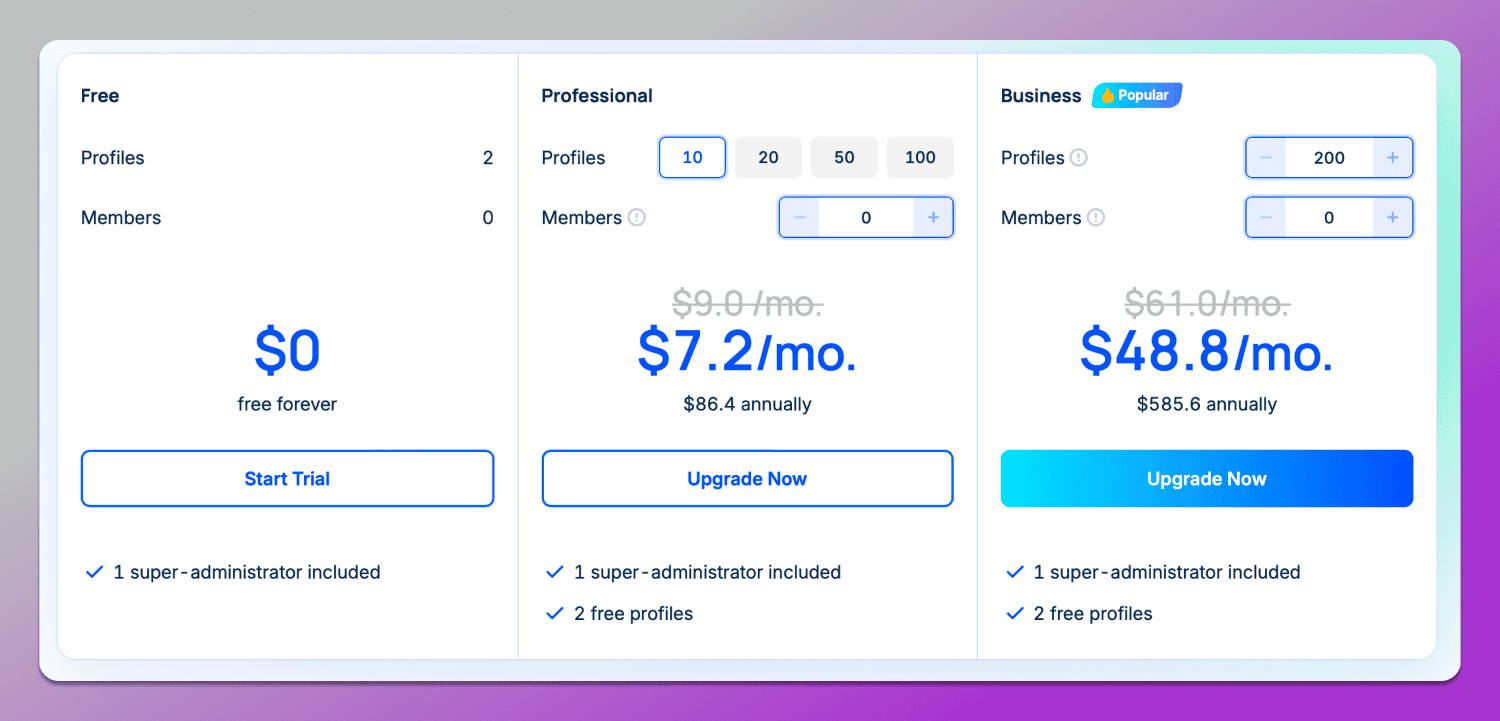 Pricing AdsPower Dolphin Anty
