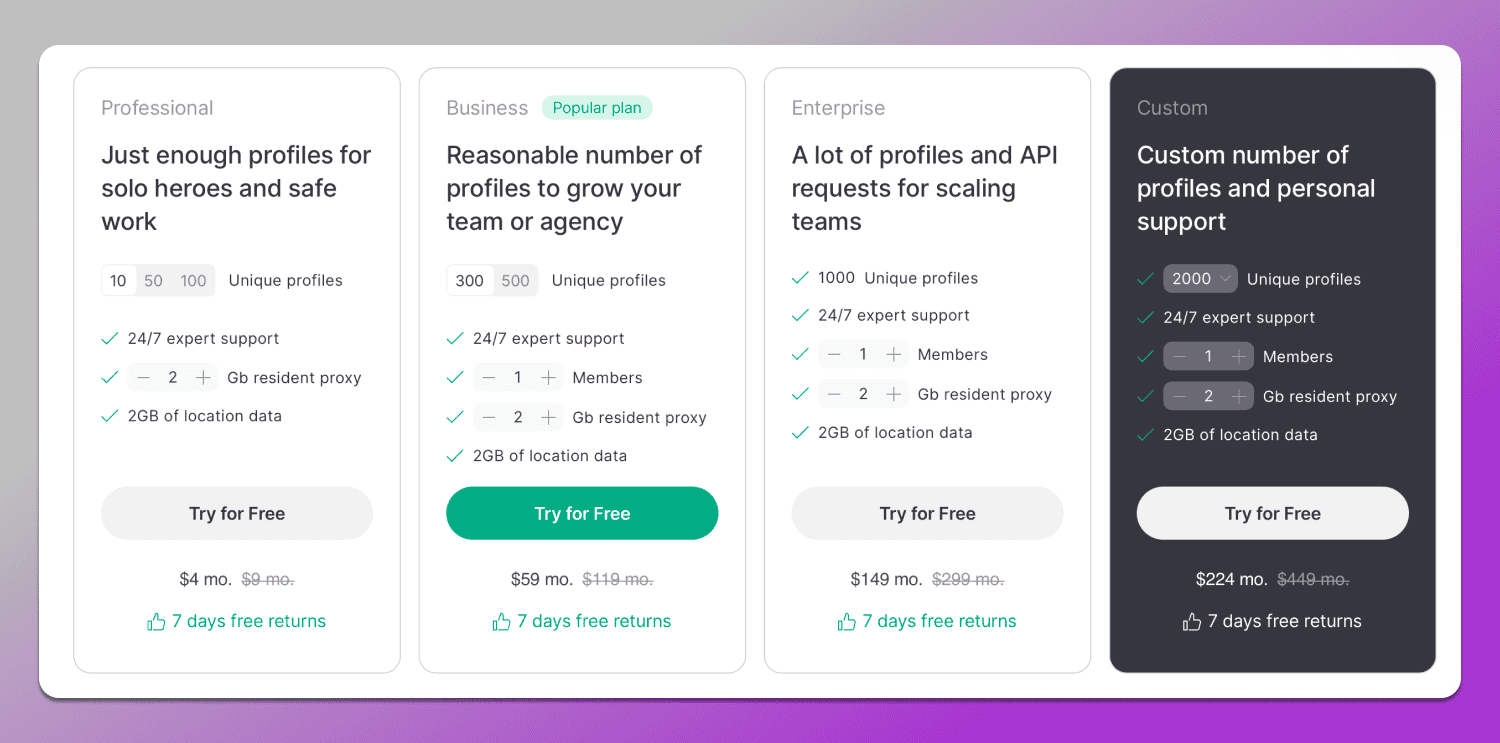 Pricing Gologin Dolphin Anty
