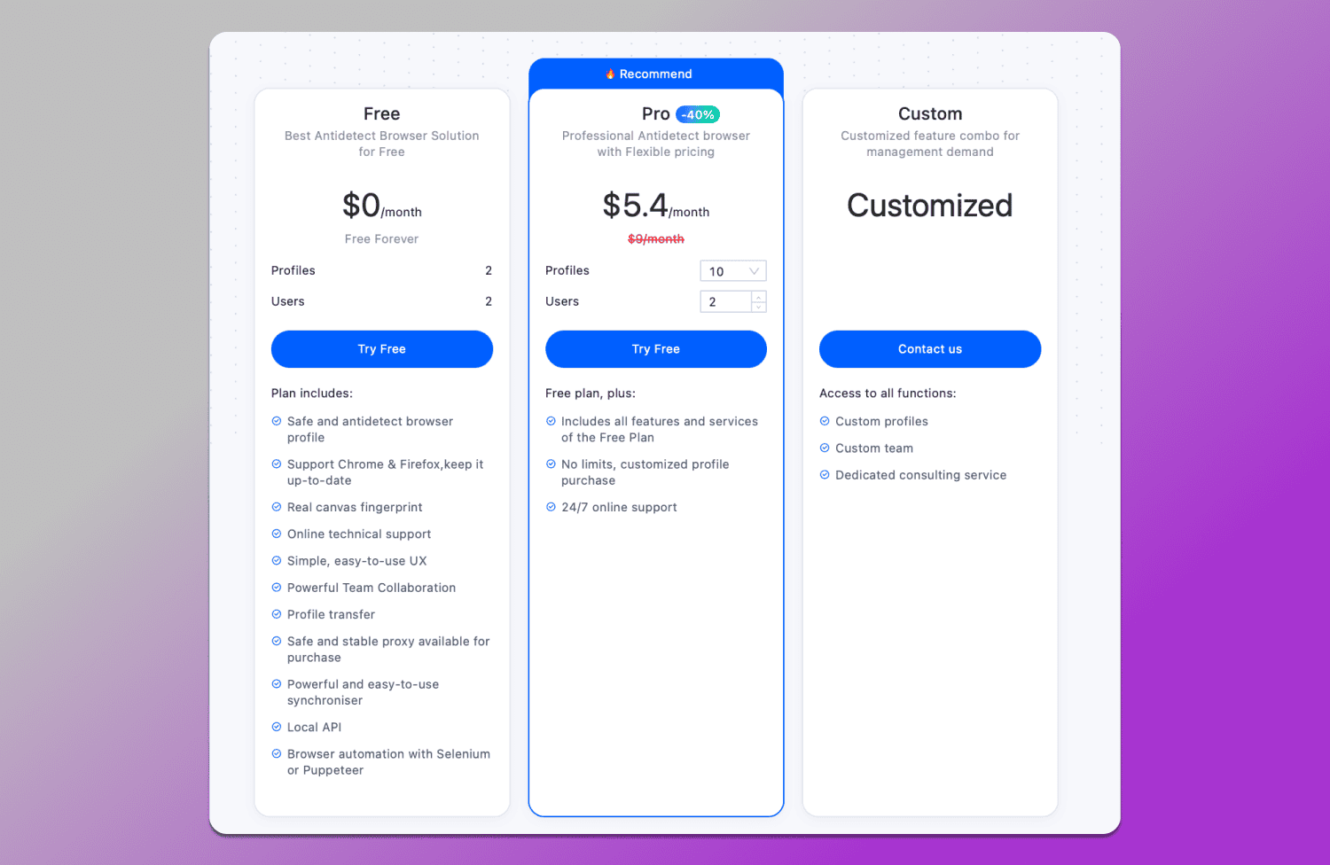 Pricing MoreLogin Dolphin Anty
