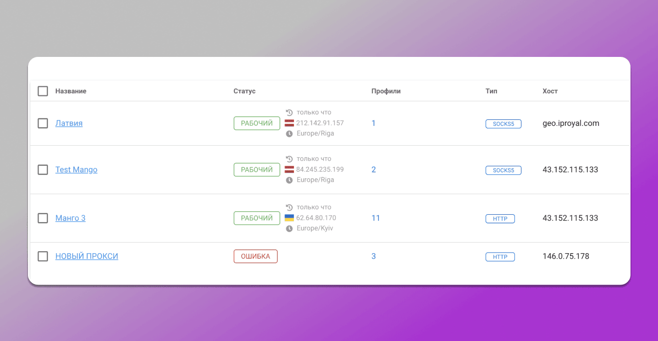 proxy formats