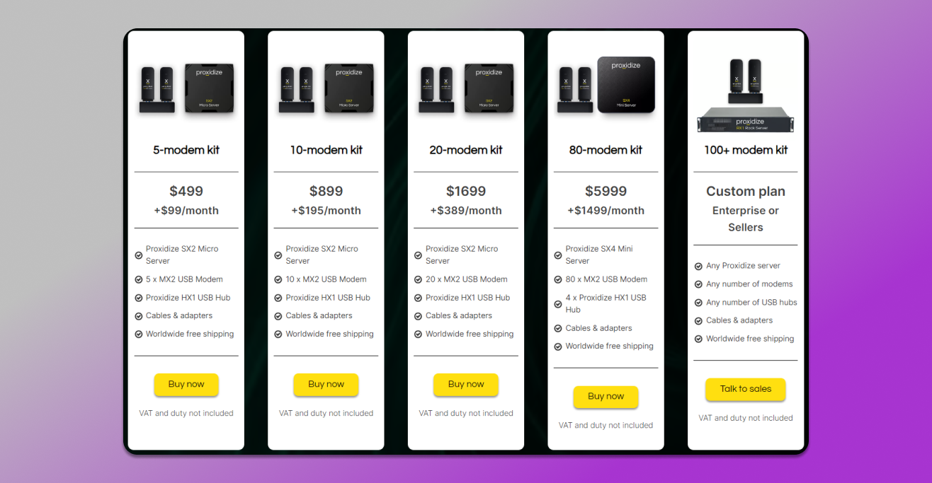 Pricing plan of Proxidize reviewed by Dolphin Anty