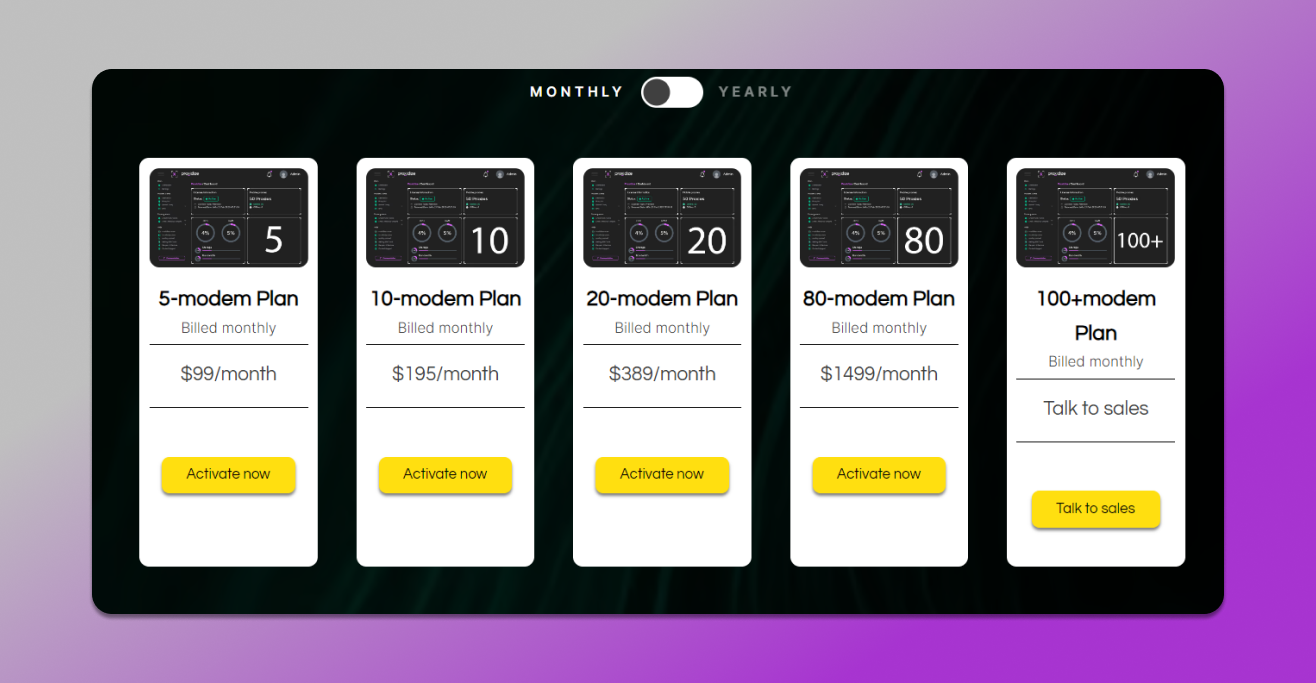 Pricing modem plan of Proxidize reviewed by Dolphin Anty