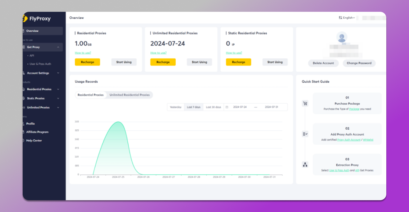 FlyProxy dashboard reviewed by Dolphin Anty