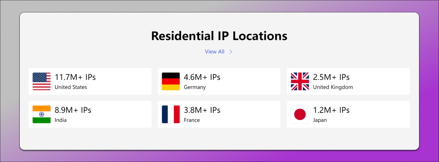 IPOasis Locations Dolphin Anty