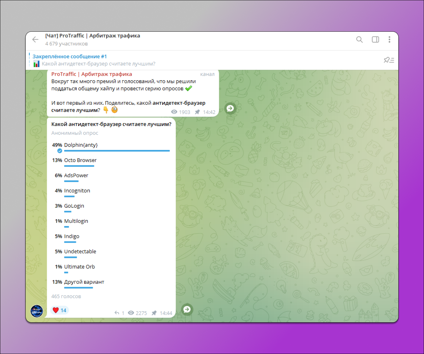 Опрос Protraffic Dolphin Anty