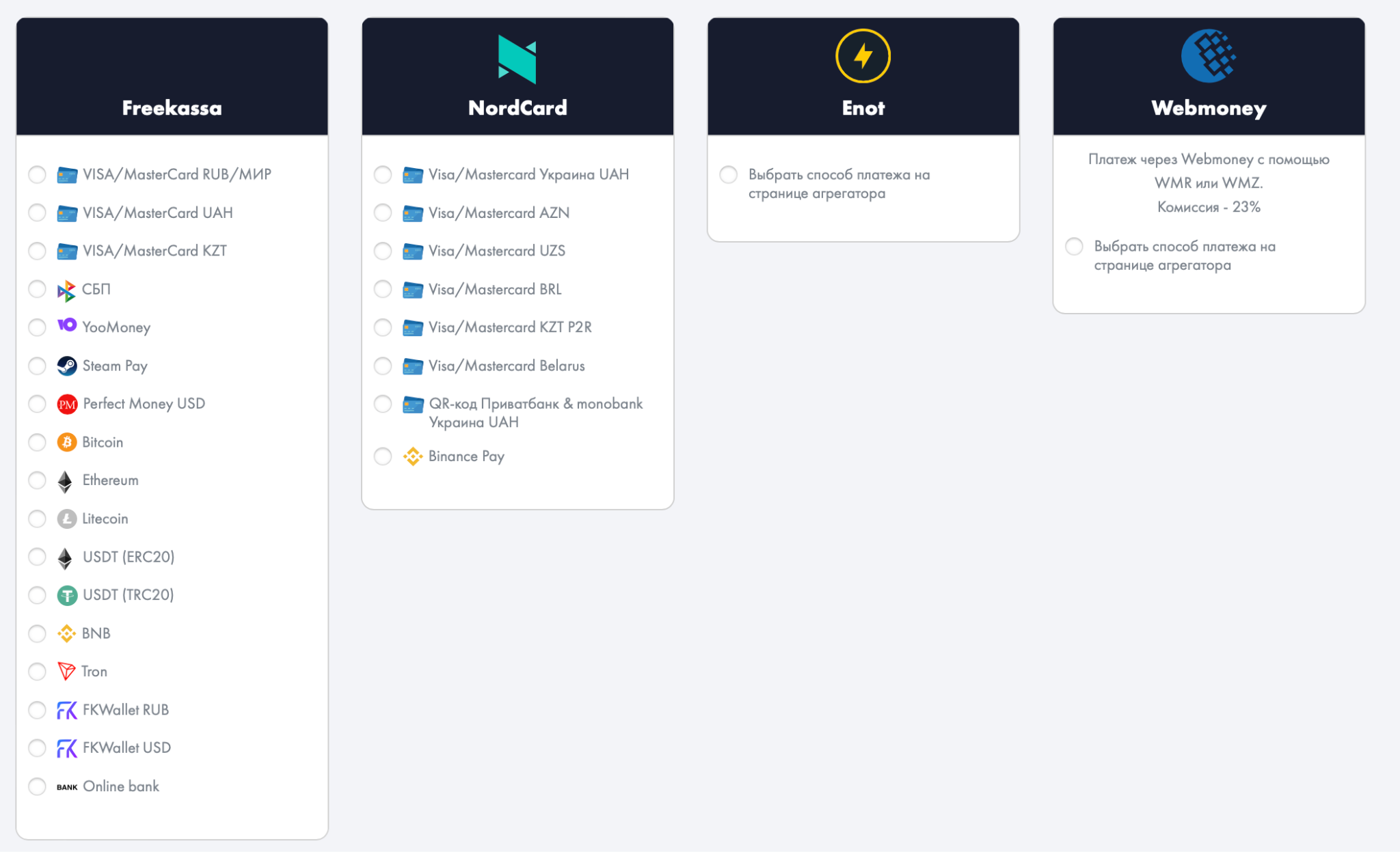 Способов оплаты прокси spaceproxy