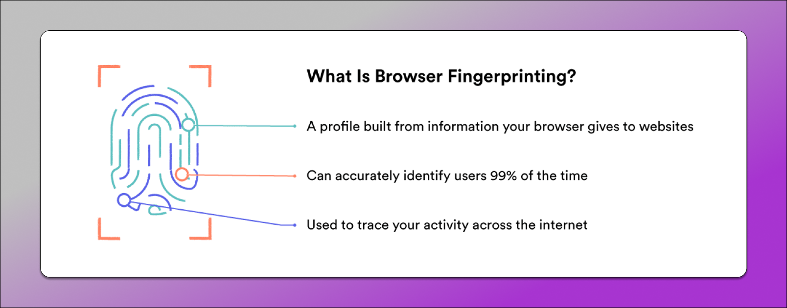 Browser Fingerprint Dolphin Anty