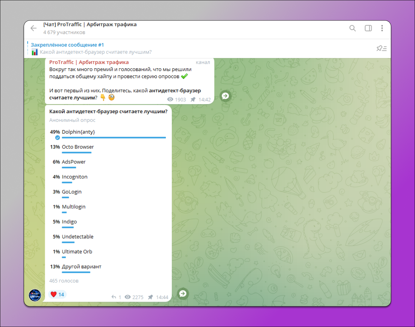 Опрос Protraffic Dolphin Anty