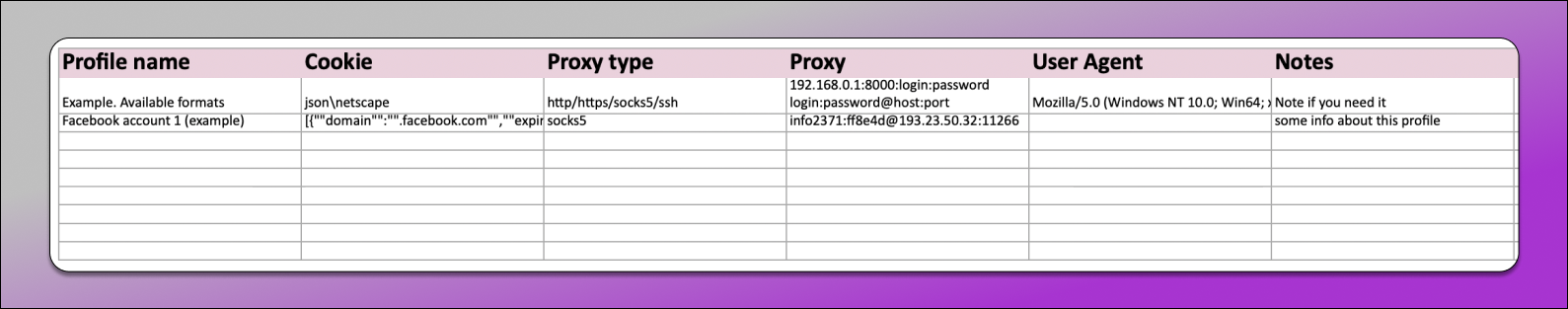 Profile Template Dolphin Anty