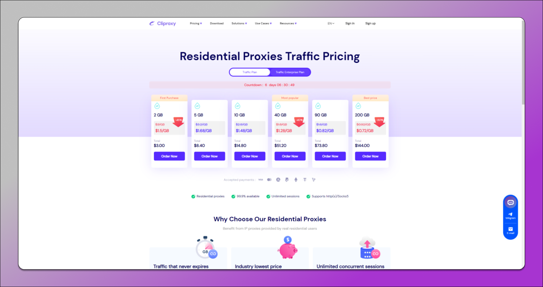 Cli Proxy Traffic Pricing Dolphin Anty