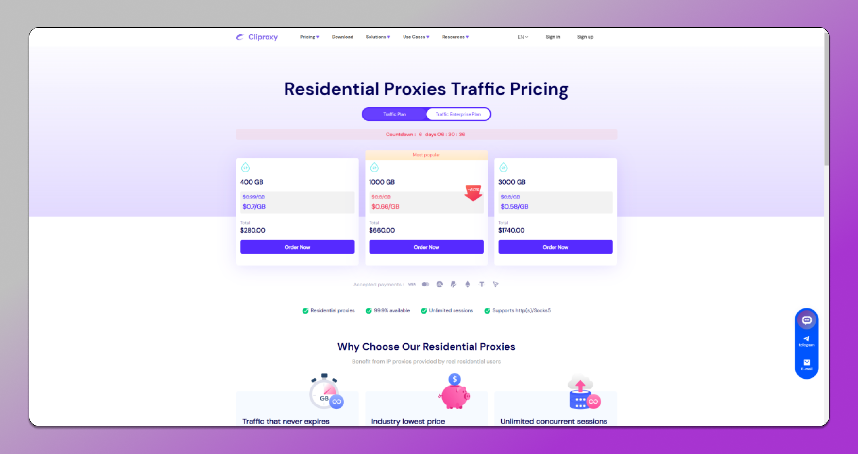 Cli Proxy Traffic Pricing Dolphin Anty