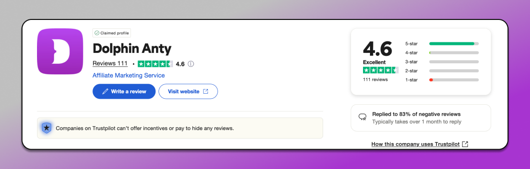Trustpilot Dolphin Anty