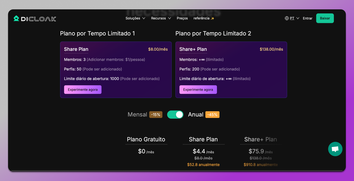 DlCloak Preços Dolphin Anty