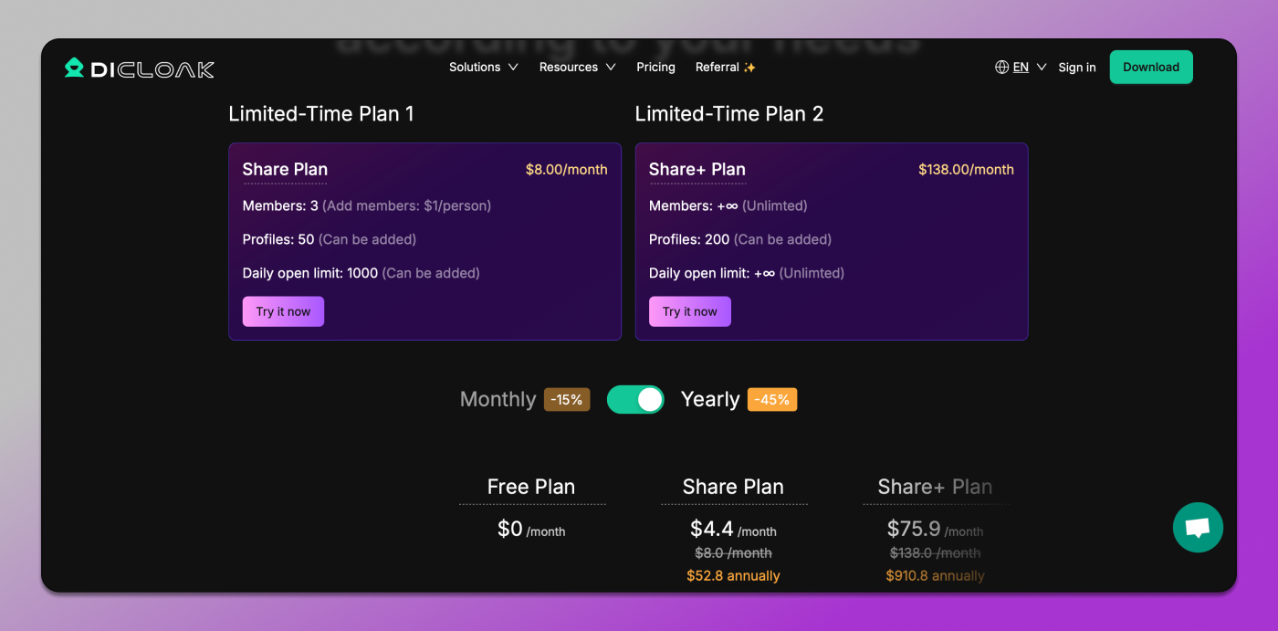 DlCloak Pricing Dolphin Anty
