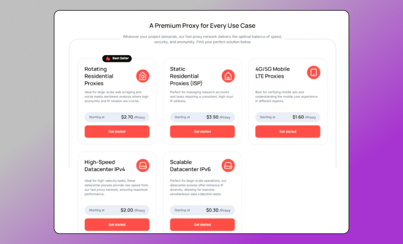 FleetProxy Pricing Dolphin Anty