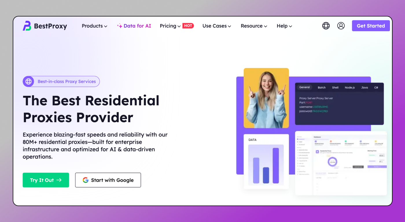 BestProxy Main page Dolphin Anty