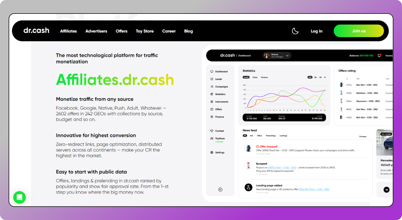 dr.cash Traffic Dolphin Anty