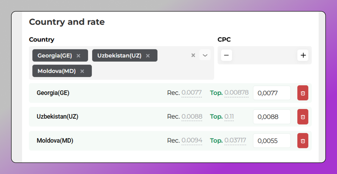 Country and Rate Dolphin Anty