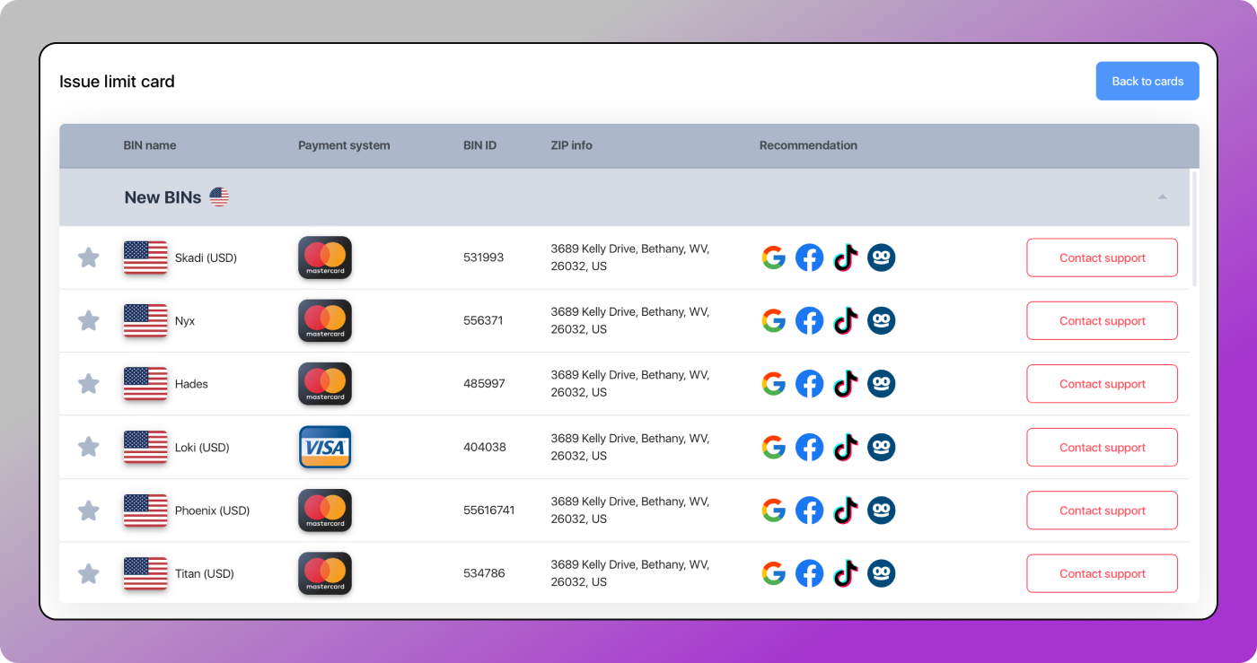 Card Issue Dolphin Anty