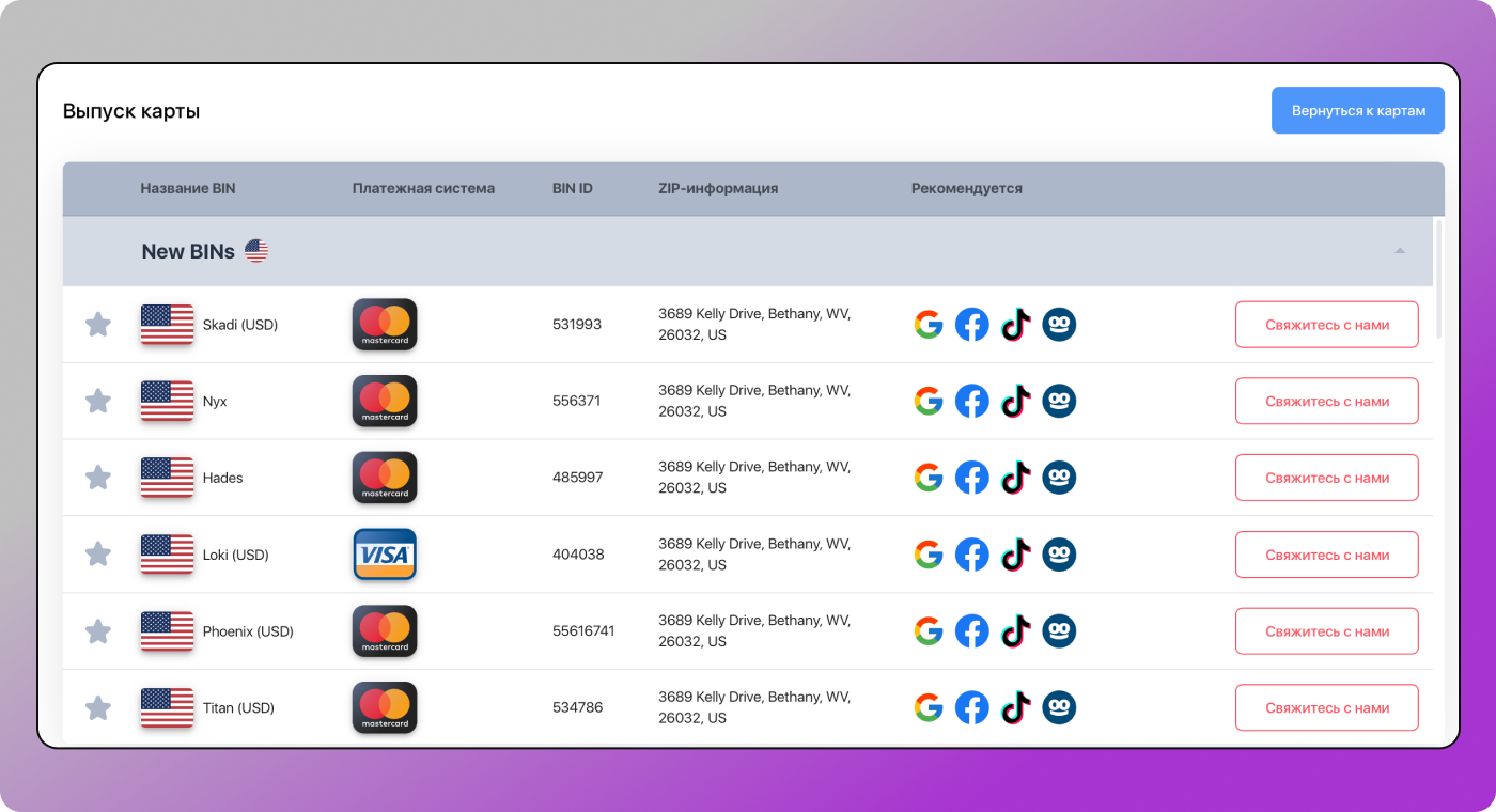 Выпуск карт Dolphin Anty