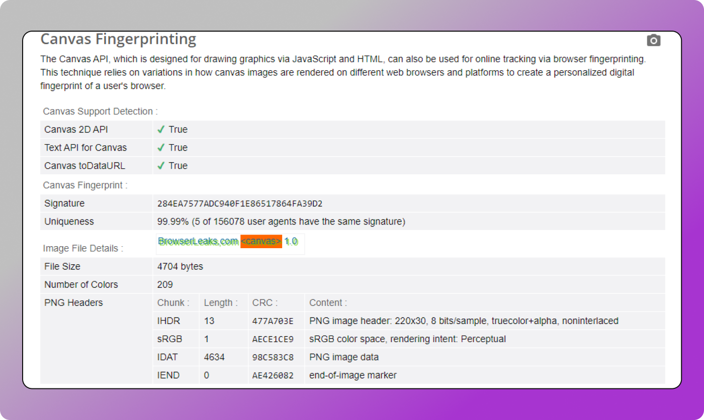 Browserleaks Dolphin Anty