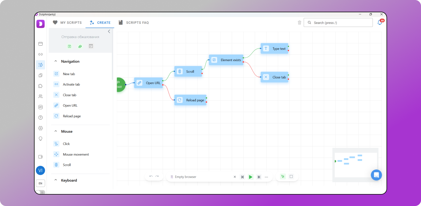 Scenarios Dolphin Anty