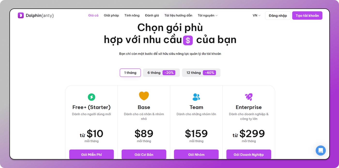 Pricing Dolphin Anty