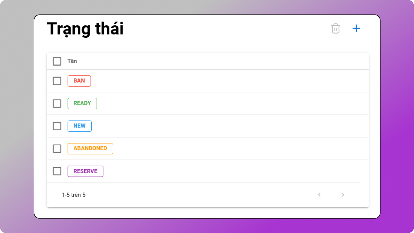 Statuses Dolphin Anty