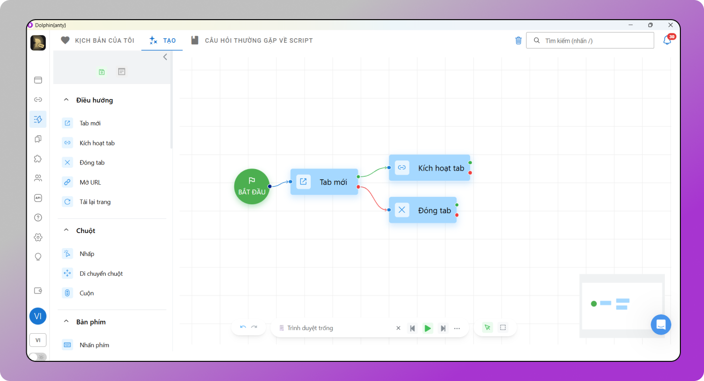 Scenario Creation Dolphin Anty