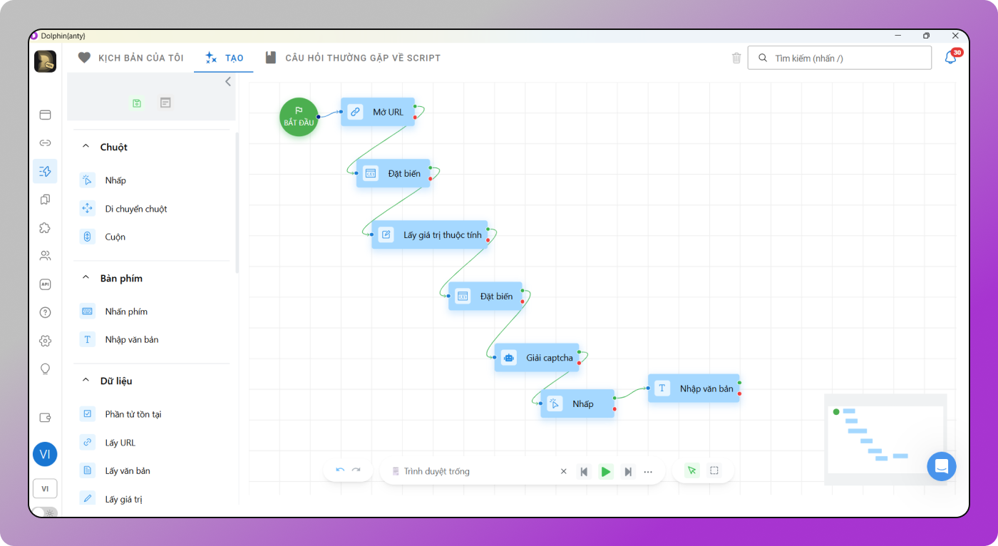 Scenario on the Map Dolphin Anty