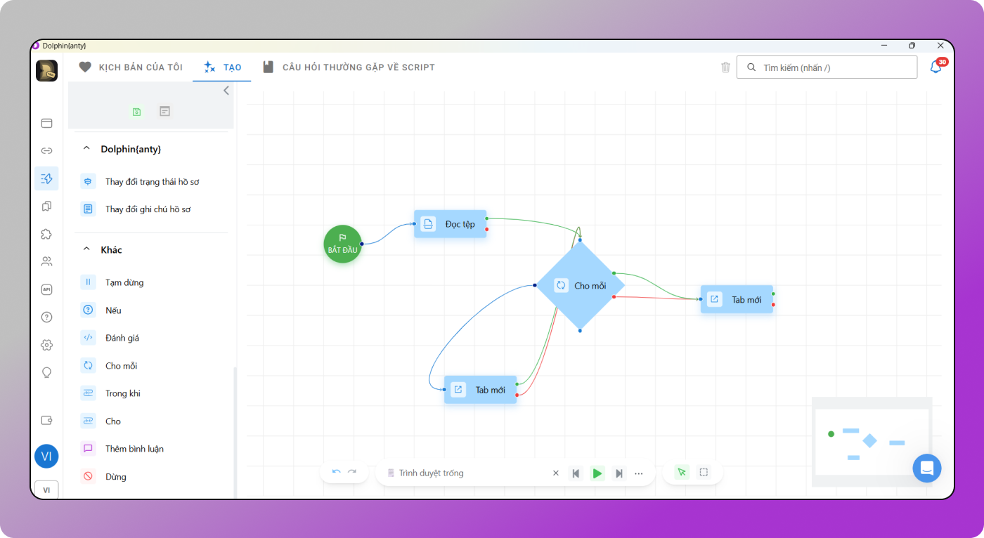 Scenario on the Map Dolphin Anty