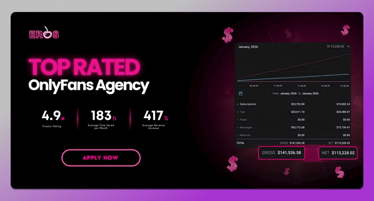 Eros Agency Site Dolphin Anty