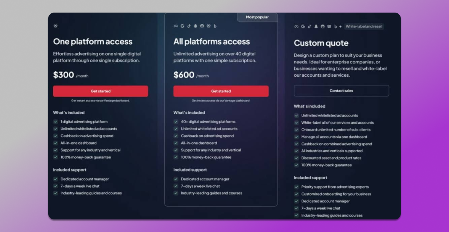 Aurora Pricing Dolphin Anty