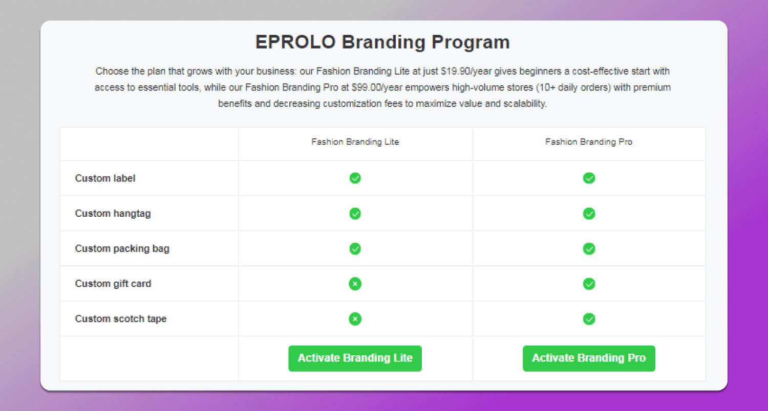 Eprolo Barnding Program Dolphin Anty