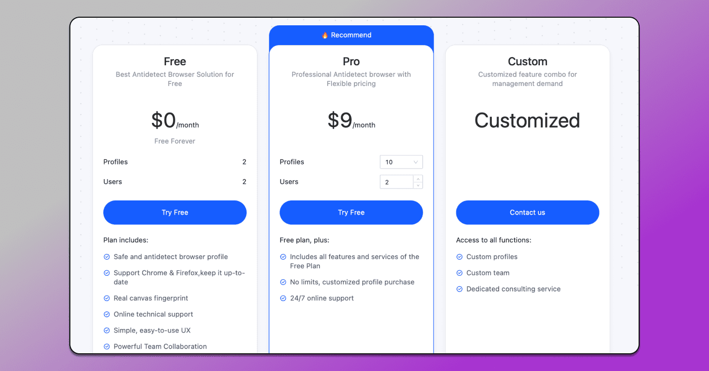 MoreLogin Pricing Dolphin Anty