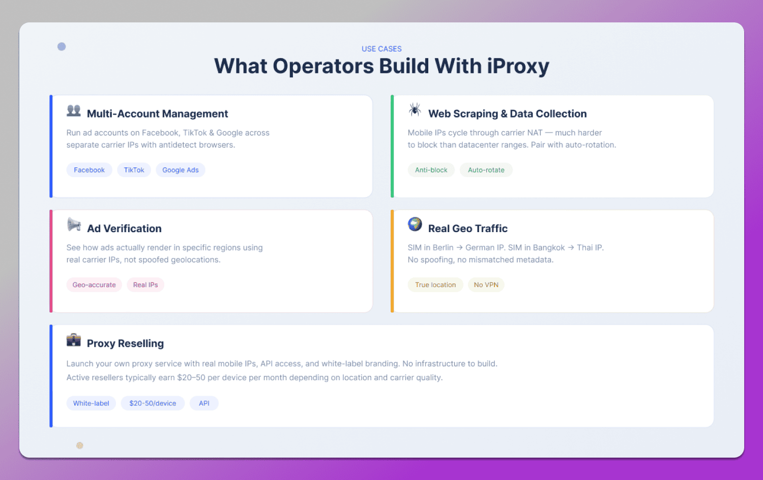 Proxy Use Cases Dolphin Anty