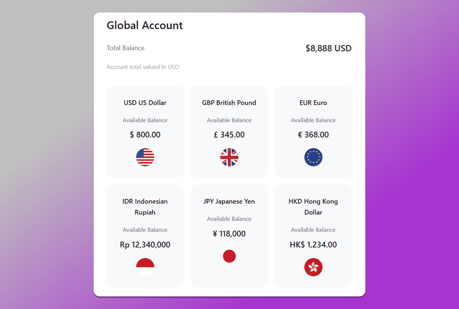 Ubeitpay Interface Dolphin Anty