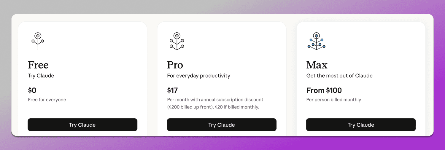 Claude AI Pricing Dolphin Anty