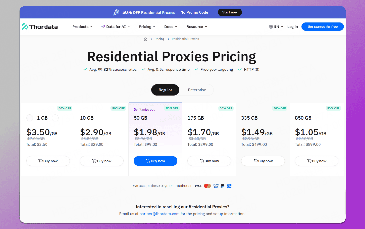 Thordata Pricing Dolphin Anty