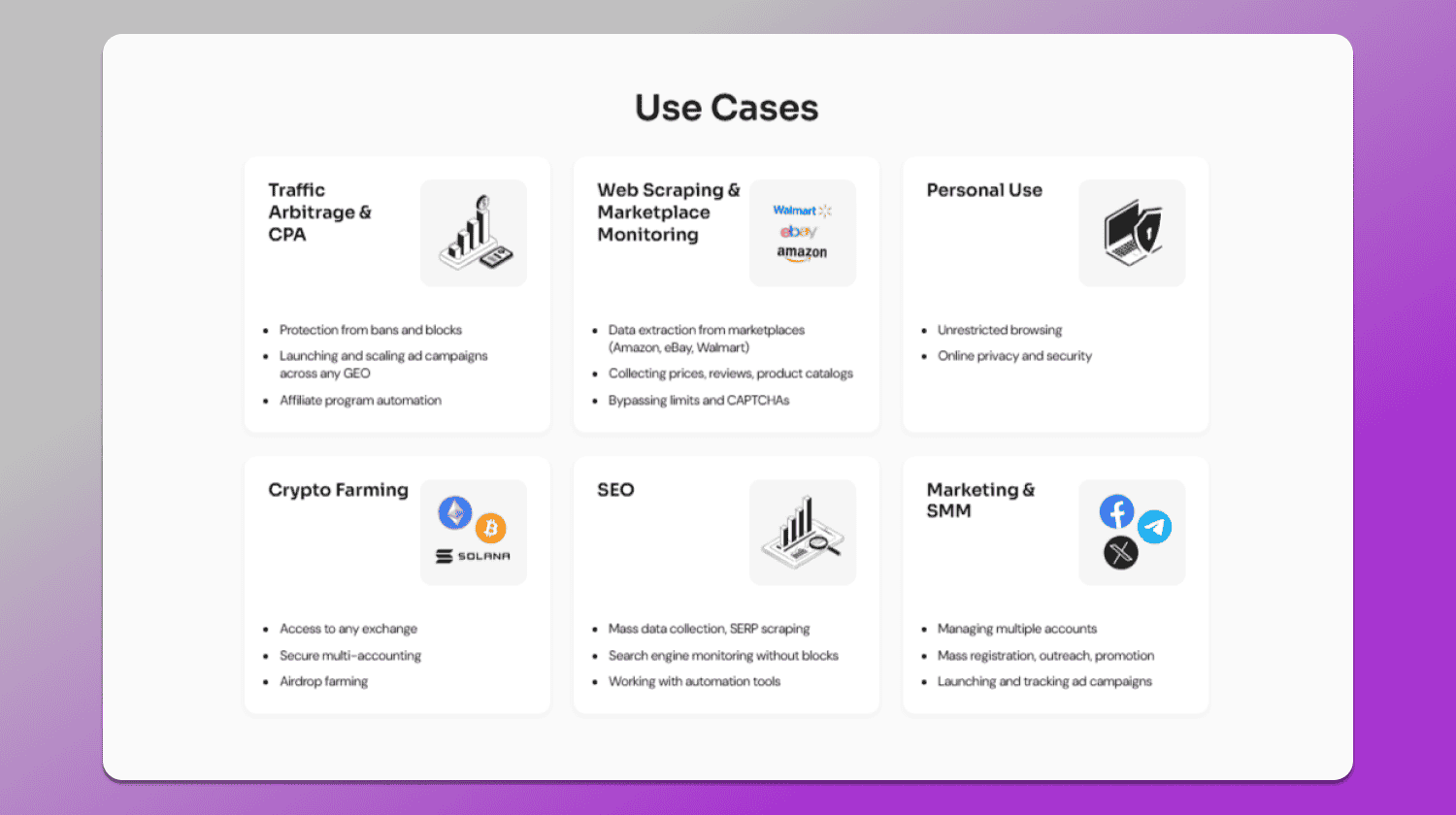 Use Cases Dolphin Anty