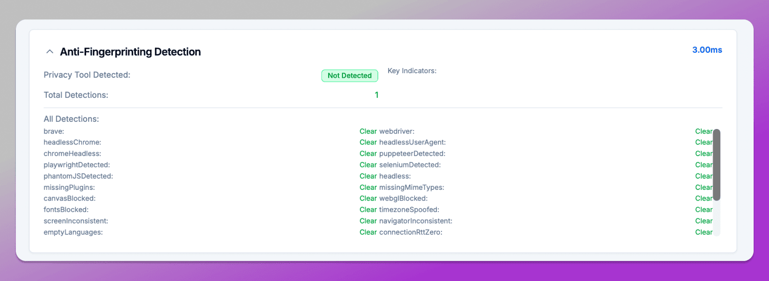 Automation detect Dolphin Anty