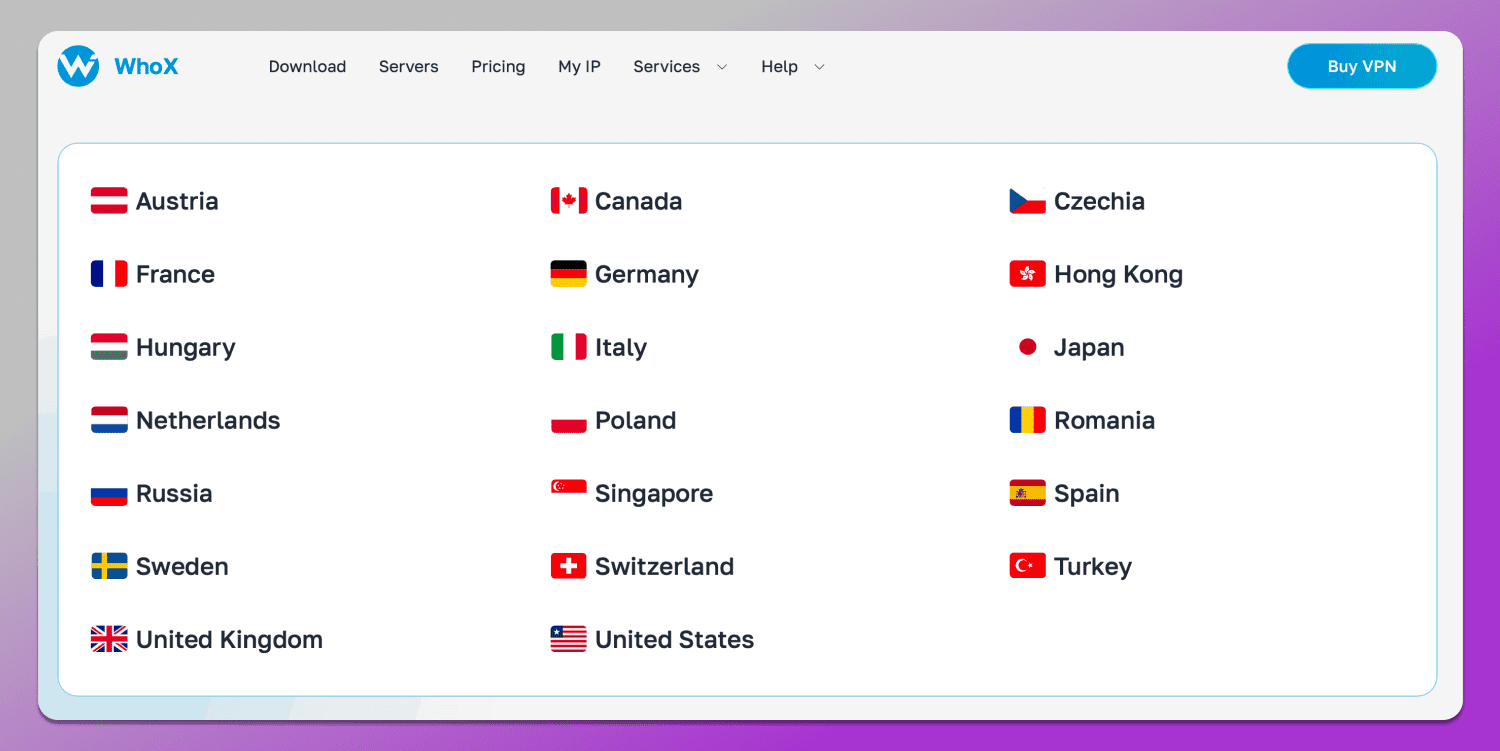 WhoX VPN Locations Dolphin Anty