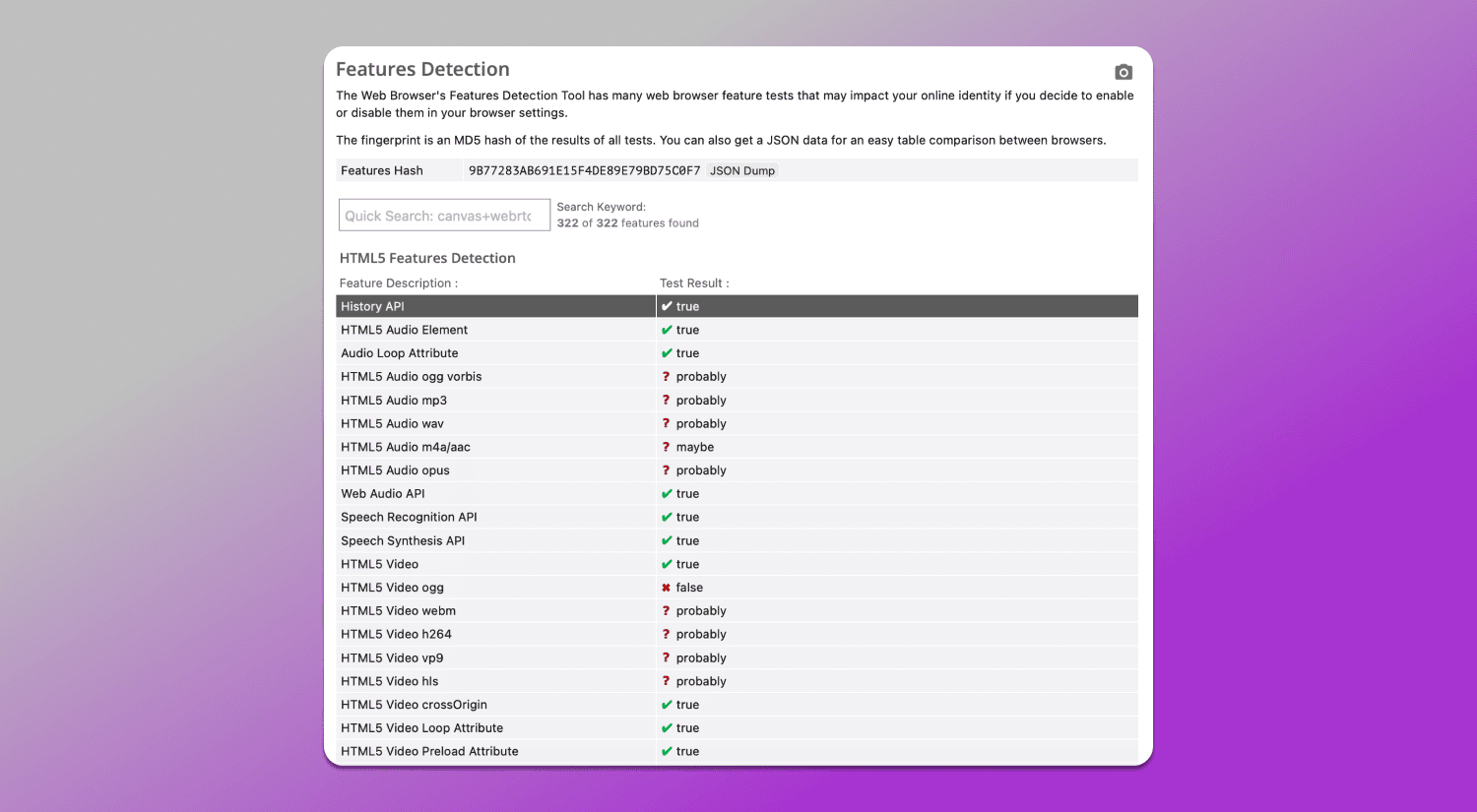 Features Detection Dolphin Anty